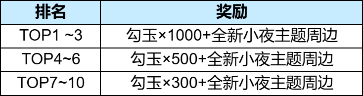 传播奖.png